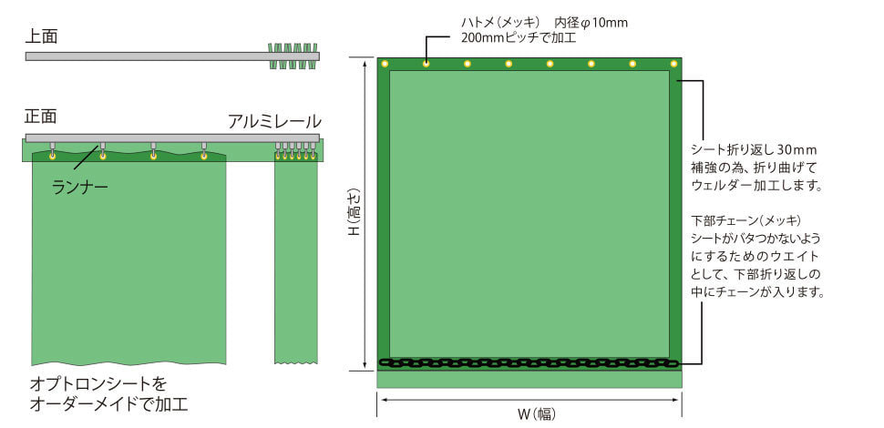 オプトロンシート標準仕様